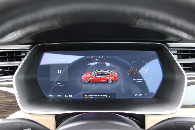 TESLA MODEL S