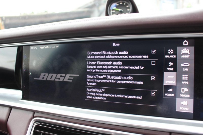 PORSCHE PANAMERA