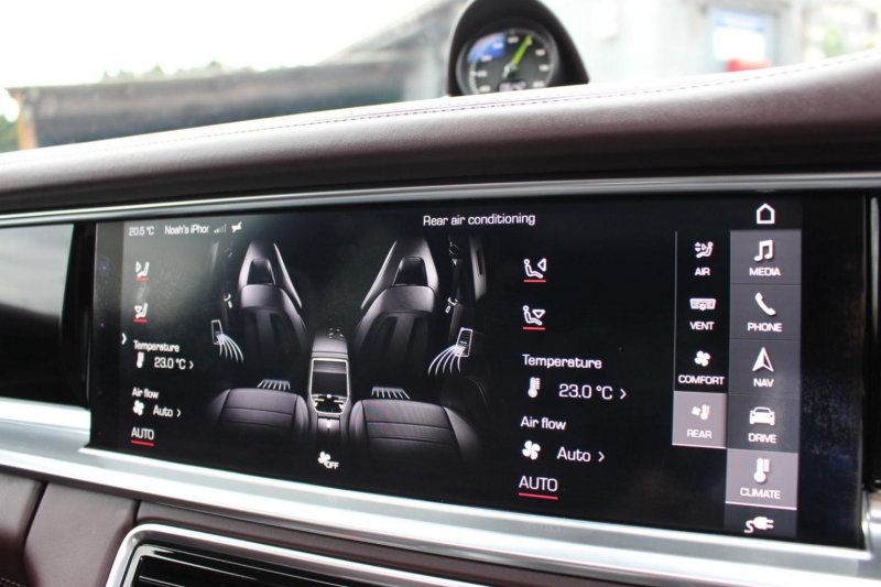 PORSCHE PANAMERA