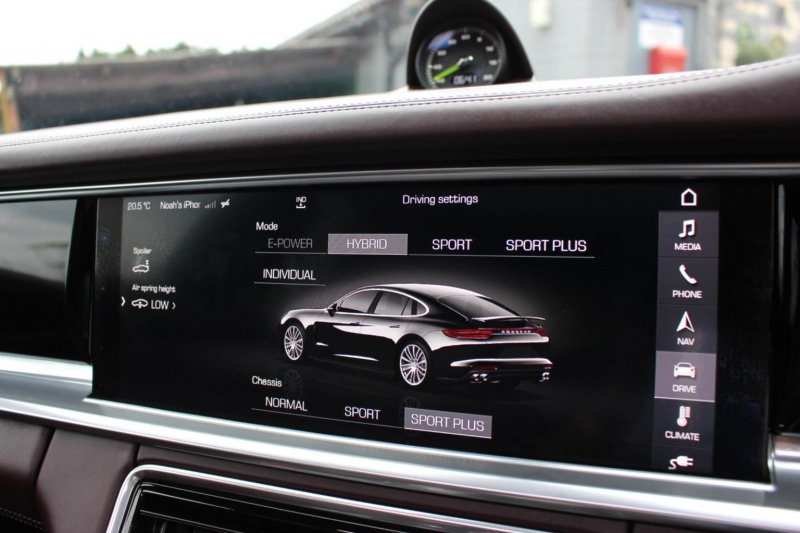 PORSCHE PANAMERA