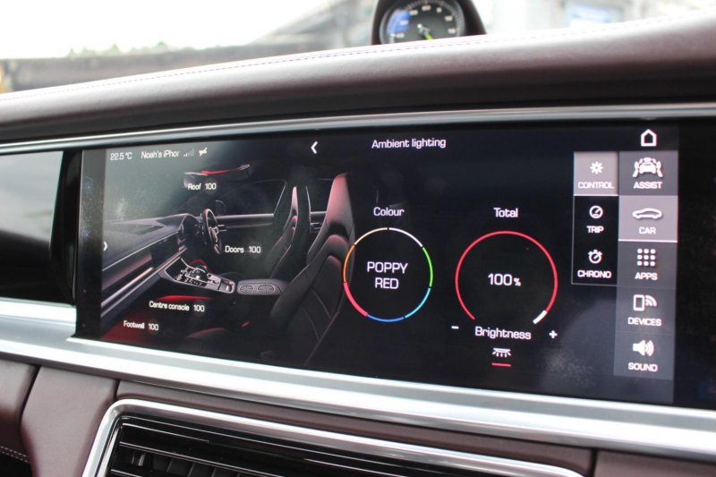 PORSCHE PANAMERA